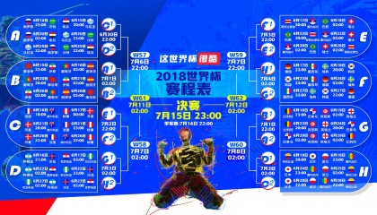 开云入口-魔术加时哑火雄鹿回暖，曼联国际赛前状态炸裂